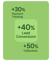 Post Sales Phone (170 x 200 px)